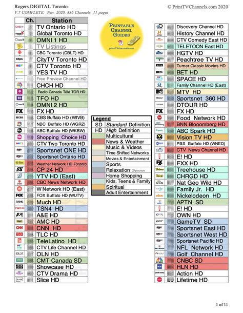 rogers channel guide pdf.